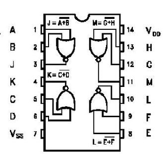 4001B Quad 2 Input Nor Gate
