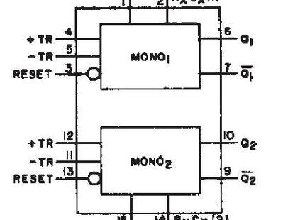 4538BE Dual Precision Monostable Multivibrator