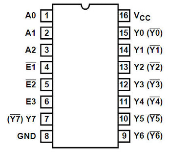 74HC238E 3 to 8 Line Decoder