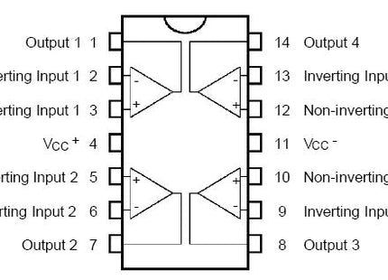 Quad Op-Amp BiFET TL074