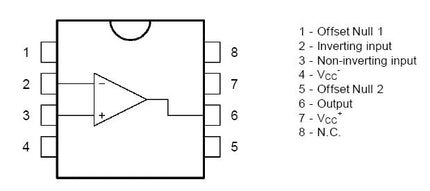 Single Op-Amp BiFET TL081