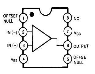 Op-Amp LM741