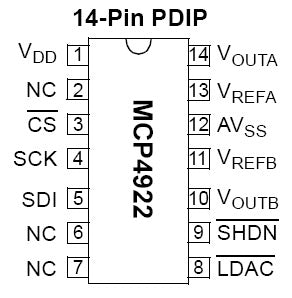 Microchip MCP4922-E/P 12Bit D/A Dual SPI DAC