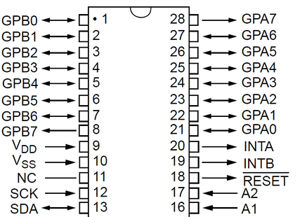 MCP23017-E/SP