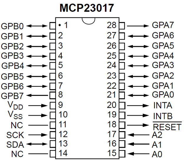 MCP23017-E/SP