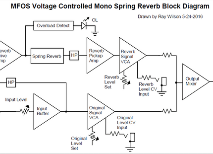 MFOS VC Reverb DIY Electronics Parts Kit