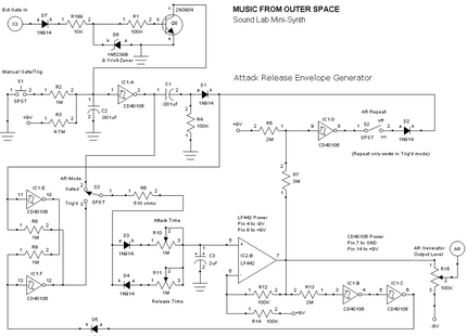 MFOS Sound Lab Mini Synth DIY Electronics Parts Kit