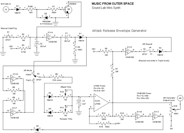 MFOS Sound Lab Mini Synth DIY Electronics Parts Kit