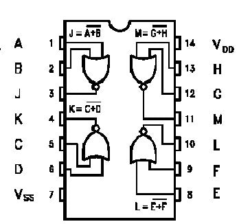 4001B Quad 2 Input Nor Gate