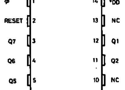 4024B 7 Stage Binary Counter