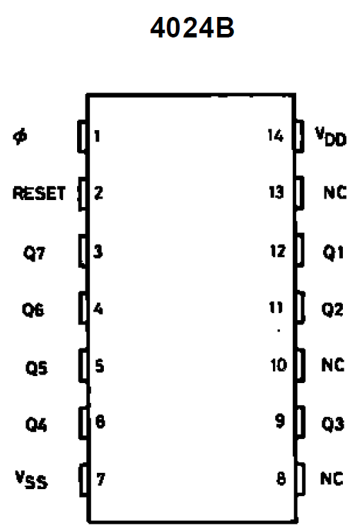 4024B 7 Stage Binary Counter
