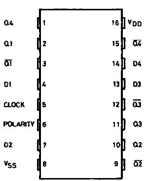 4042B Quad Clocked D Type Latches