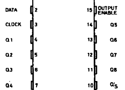 4094B 8 Stage Shift + Store Bus Reg