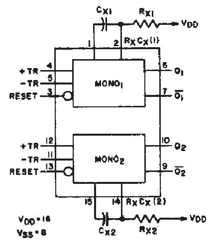 4538BE Dual Precision Monostable Multivibrator