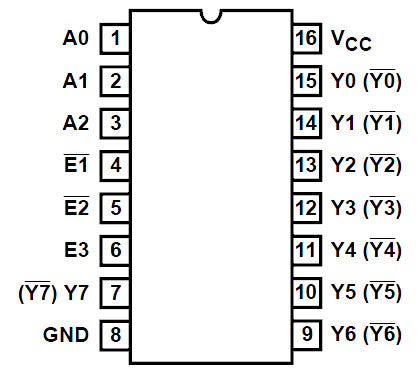 74HC238E 3 to 8 Line Decoder
