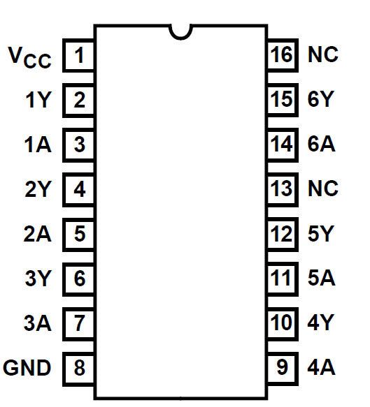 CD74HC4050E
