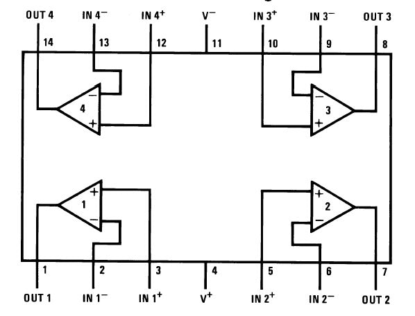 LF444CN/NOPB Quad Low Power JFET Input Op-Amp