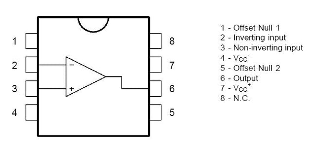 Single Op-Amp BiFET TL071