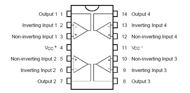 Quad Op-Amp BiFET TL074