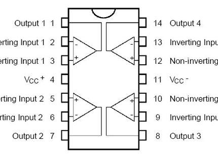 Quad Op-Amp BiFET TL084