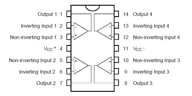 Quad Op-Amp BiFET TL084