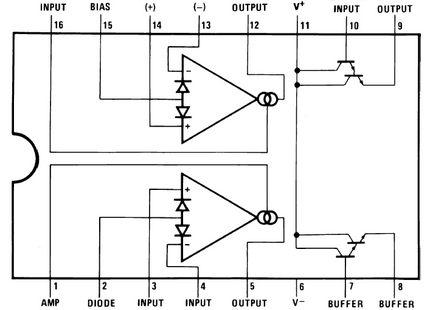 XD13700N Dual Transconductance Amplifiers