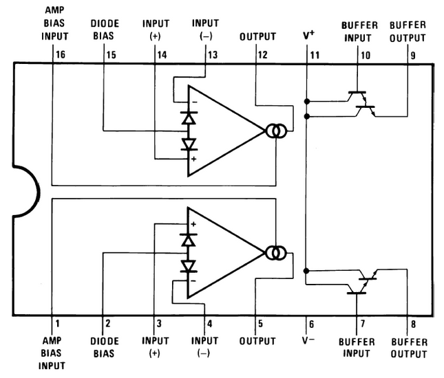 XD13700N Dual Transconductance Amplifiers