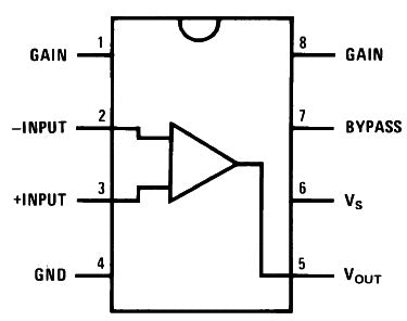 LM386N-4 Low Power Audio Amplifier 1W 8-Pin DIP