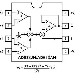 Collection image for: Special Function ICs