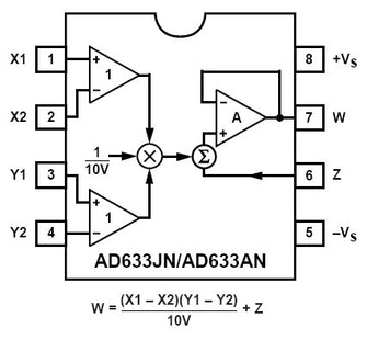 AD633AN Analogue 4 Quandrant Multiplier 8-Pin DIP