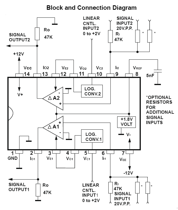 AS3360 Dual Voltage Controlled Amplifier (VCA) 14-Pin DIP
