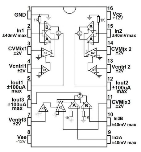 AS3363 Three Channel VCA (Voltage Polarizer) 16-Pin DIP