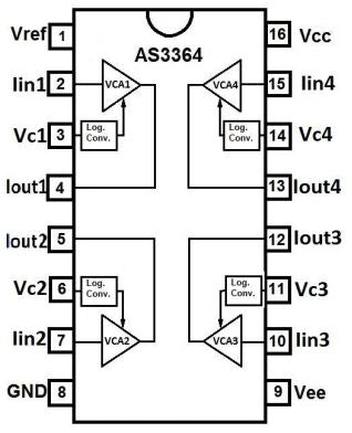 AS3364 Quad VCA (Linear) 16-Pin DIP