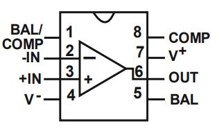 AS301AN Op-Amp (LM301 Replacement)